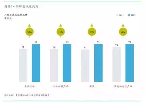 数字文创赋能，实现旅游景区文化IP商品的价值飞跃